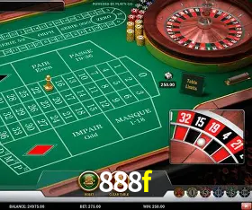 Security Systems 888f